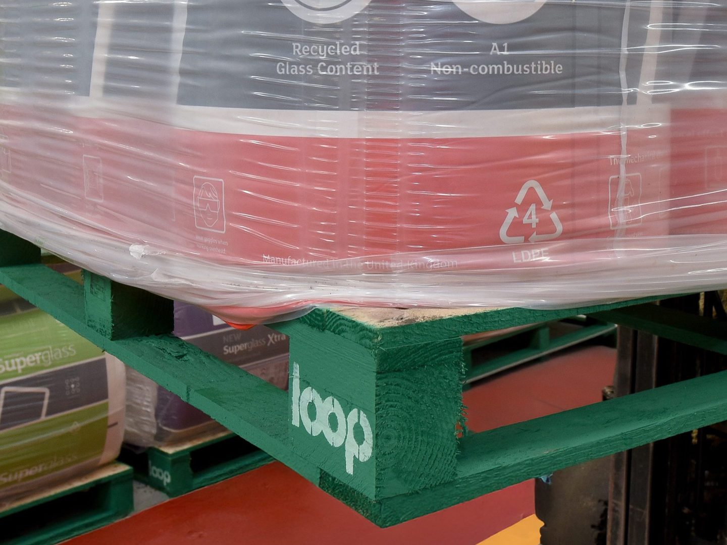 How The Pallet LOOP benefits you.